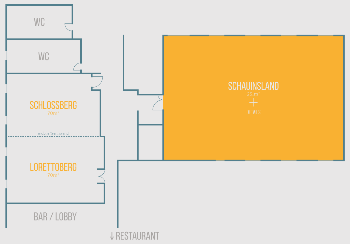 
Schauinsland
Bis 260 Personen | 251m²


